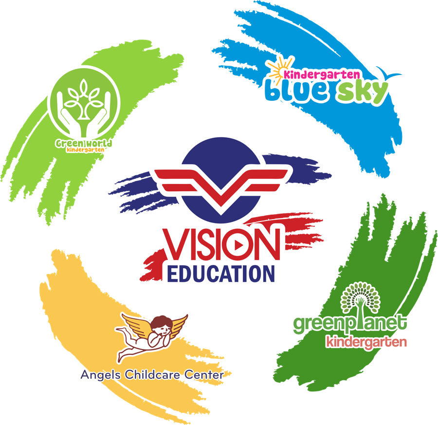 Vision IT Services Desk